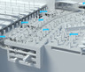 Midi Masterplan