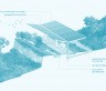 Dochodo Sustainable Zoological Island